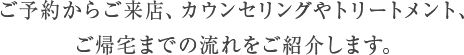 ご予約からご来店、カウンセリングやトリートメント、 ご帰宅までの流れをご紹介します。