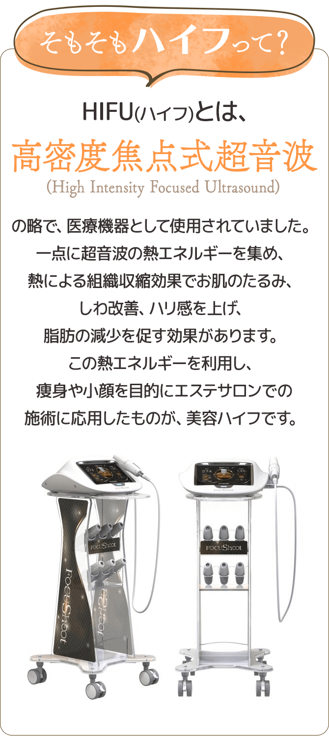 HIFU(ハイフ)とは、高密度焦点式超音波の略で、医療機器として使用されていました。一点に超音波の熱エネルギーを集め、熱による組織収縮効果でお肌のたるみ、しわ改善、ハリ感を上げ、脂肪の減少を促す効果があります。この熱エネルギーを利用し、痩身や小顔を目的にエステサロンでの施術に応用したものが、美容ハイフです。