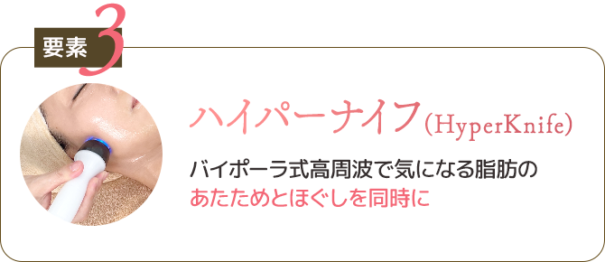 ハイパーナイフ(HyperKnife)：バイポーラ式高周波で気になる脂肪のあたためとほぐしを同時に