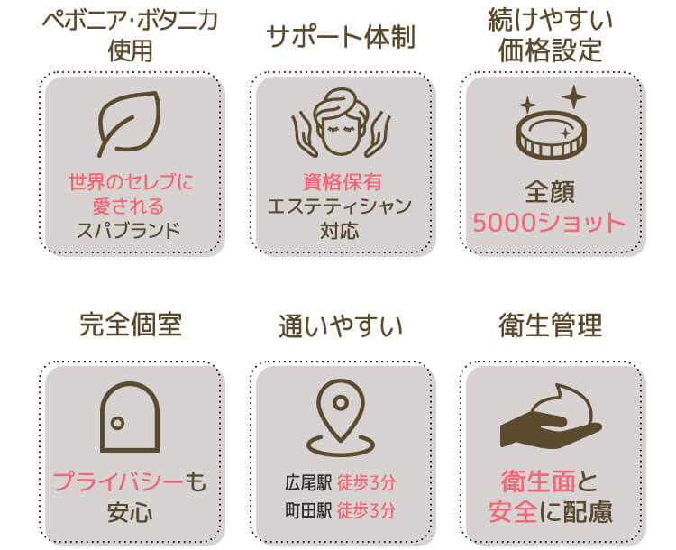 ペボニア・ボタニカ使用:世界のセレブに愛されるスパブランド サポート体制:資格保有エステティシャン対応 続けやすい価格設定:全顔5000ショット 完全個室:プライバシーも安心 通いやすい:広尾駅 徒歩3分 銀座駅 徒歩0分 衛生管理:衛生面と安全に配慮