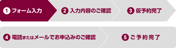 ご予約の流れ